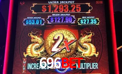 Descubra a Essência do 696bet: Nossa História e Compromissos